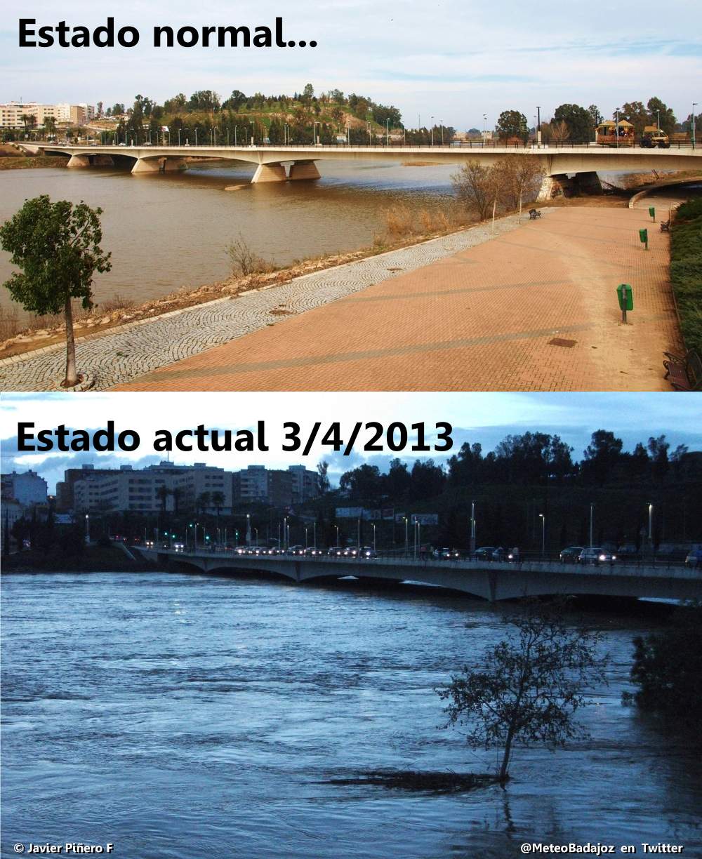 Comparación caudal Guadiana.
