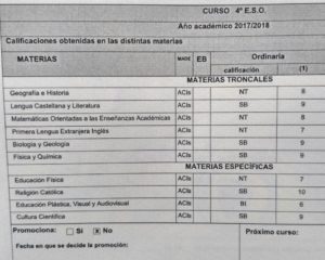 no-promociona
