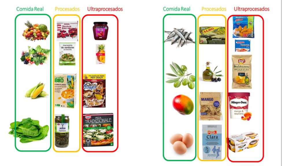 realfood